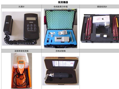 表面處理與噴漆